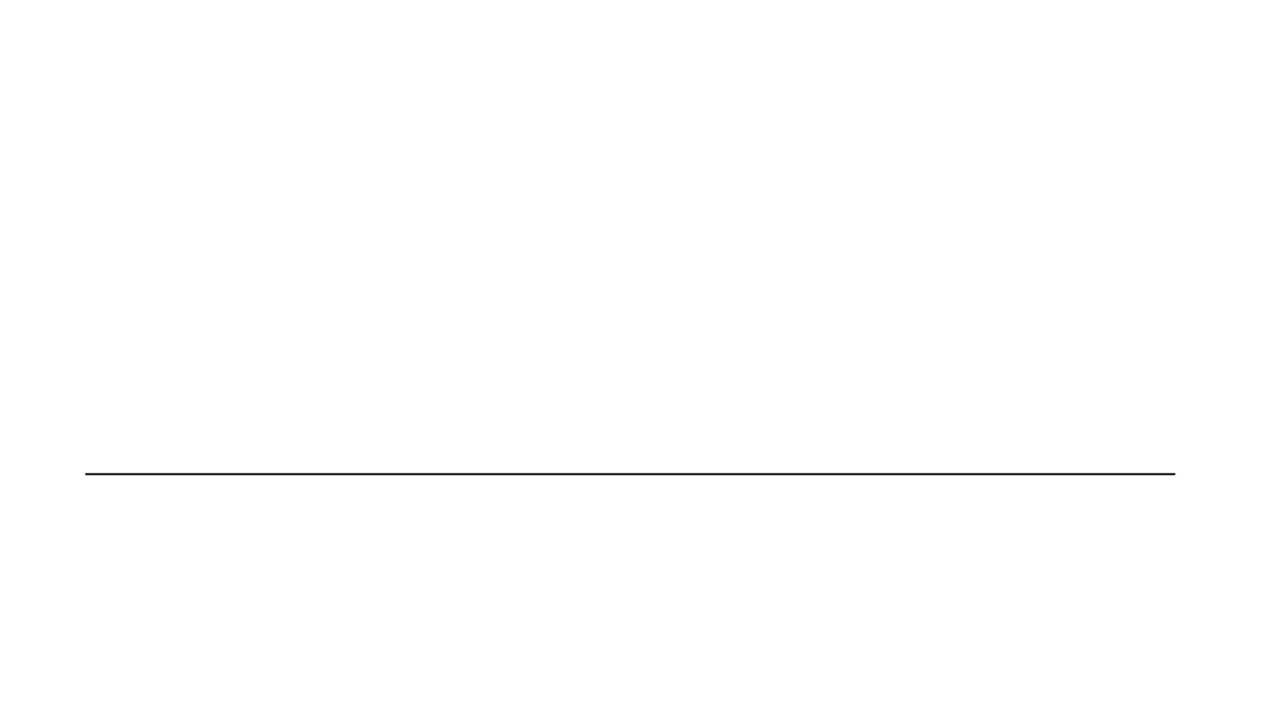 A slide with empty title and subtitle placeholders, showing only a horizontal rule, rendered by Microsoft PowerPoint