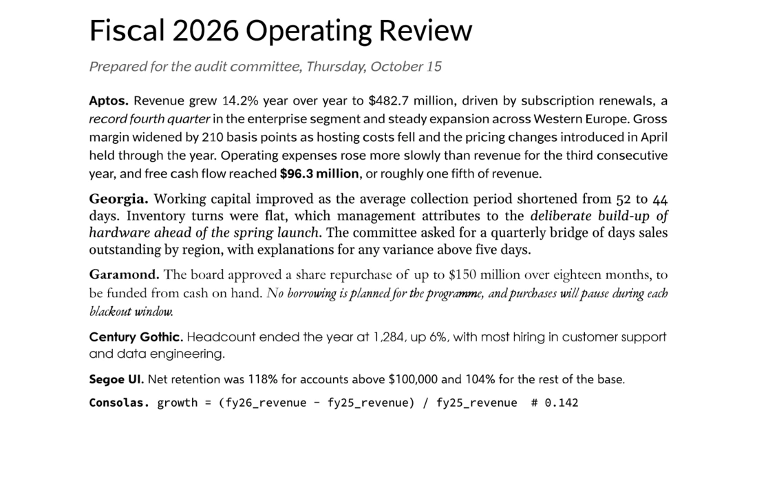 The same page rendered by Compound, with each paragraph in its own typeface and the same line breaks as Word