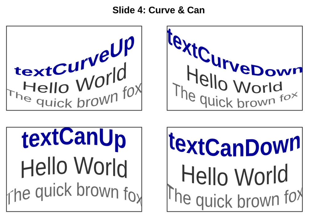 The same four warped text boxes rendered by Compound, matching PowerPoint