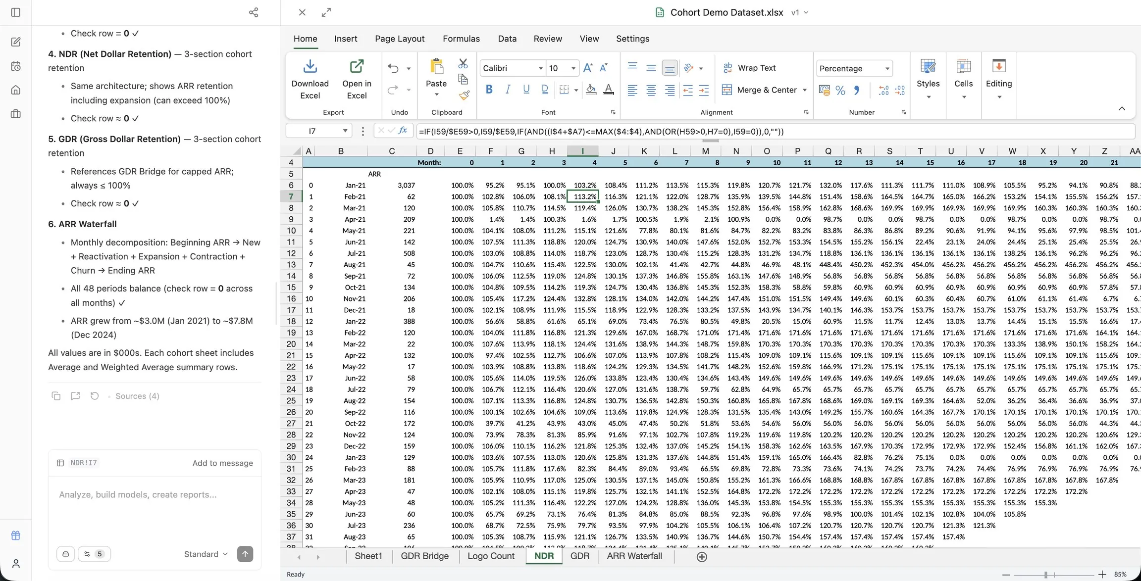 Compound workspace: chat reasoning generating a customer cohort retention analysis with the resulting Excel workbook on the right.